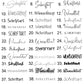 Geschenkset | Nr. 3a
